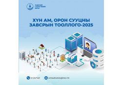 ХҮН АМ, ОРОН СУУЦНЫ ЗАВСРЫН ТООЛЛОГО-2025